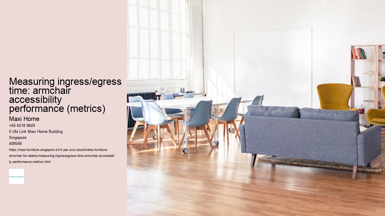 Measuring ingress/egress time: armchair accessibility performance (metrics)